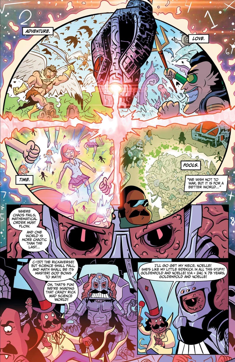Rick and Morty Comics Collection
