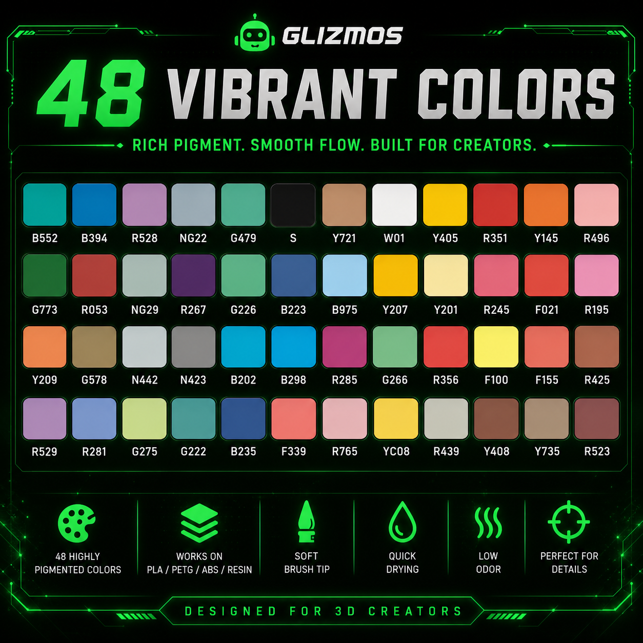 Glizmos FinishPro™ Acrylic Markers